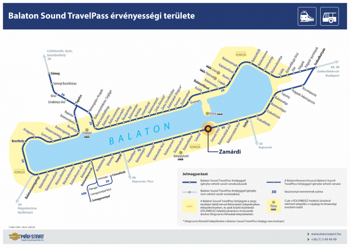 A Travelpass térkép